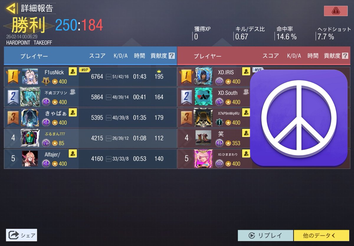 チームちゅぴちゃぱ tweet media