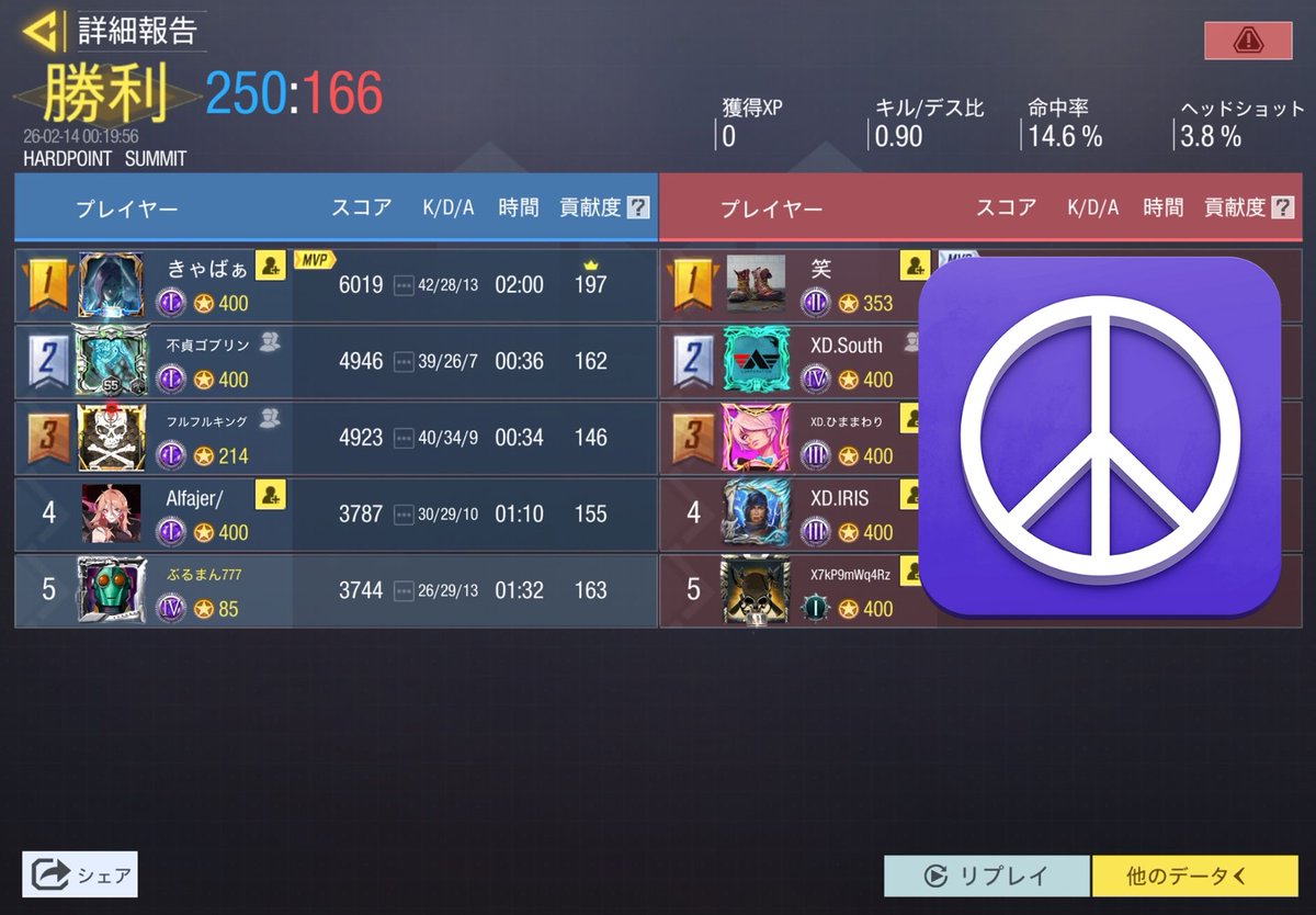 チームちゅぴちゃぱ tweet media