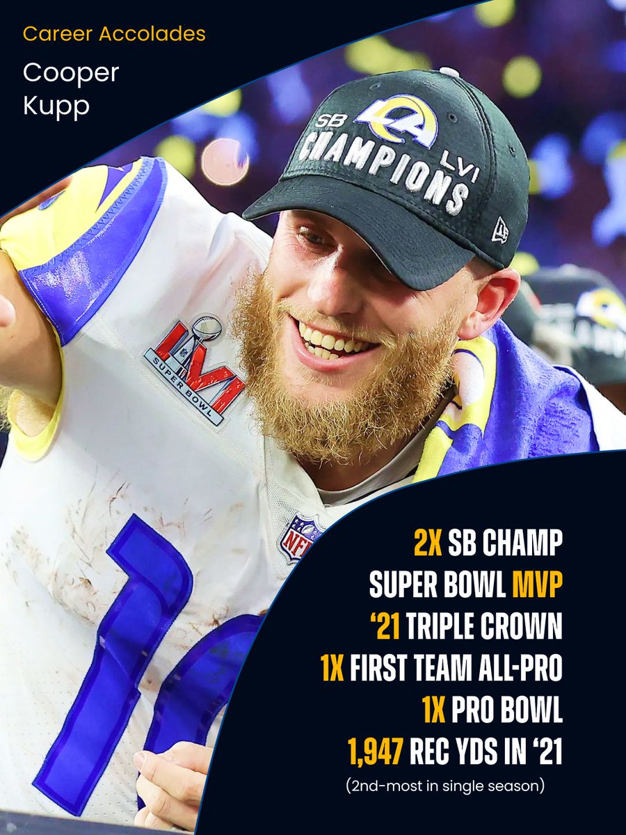 FantasyPros tweet media