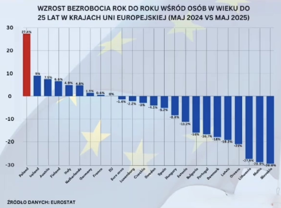 panie rzeczniku <a href="/adamSzlapka/">Adam Szłapka</a> mozna prosic jakis komentarz?