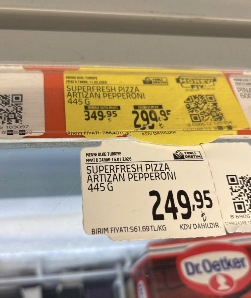 Migros mağazasında Superfresh markalı pizza üzerinde yapılan indirimli fiyat algısı bir tüketicinin gözünden kaçmadı!
16 Ocak'ta fiyatı 250 liraya yükseltilen ürünün, aradan bir ay bile geçmeden fiyatının 350 liraya yükseltildiği fakat indirimli olarak satılıyor gibi gösterilerek