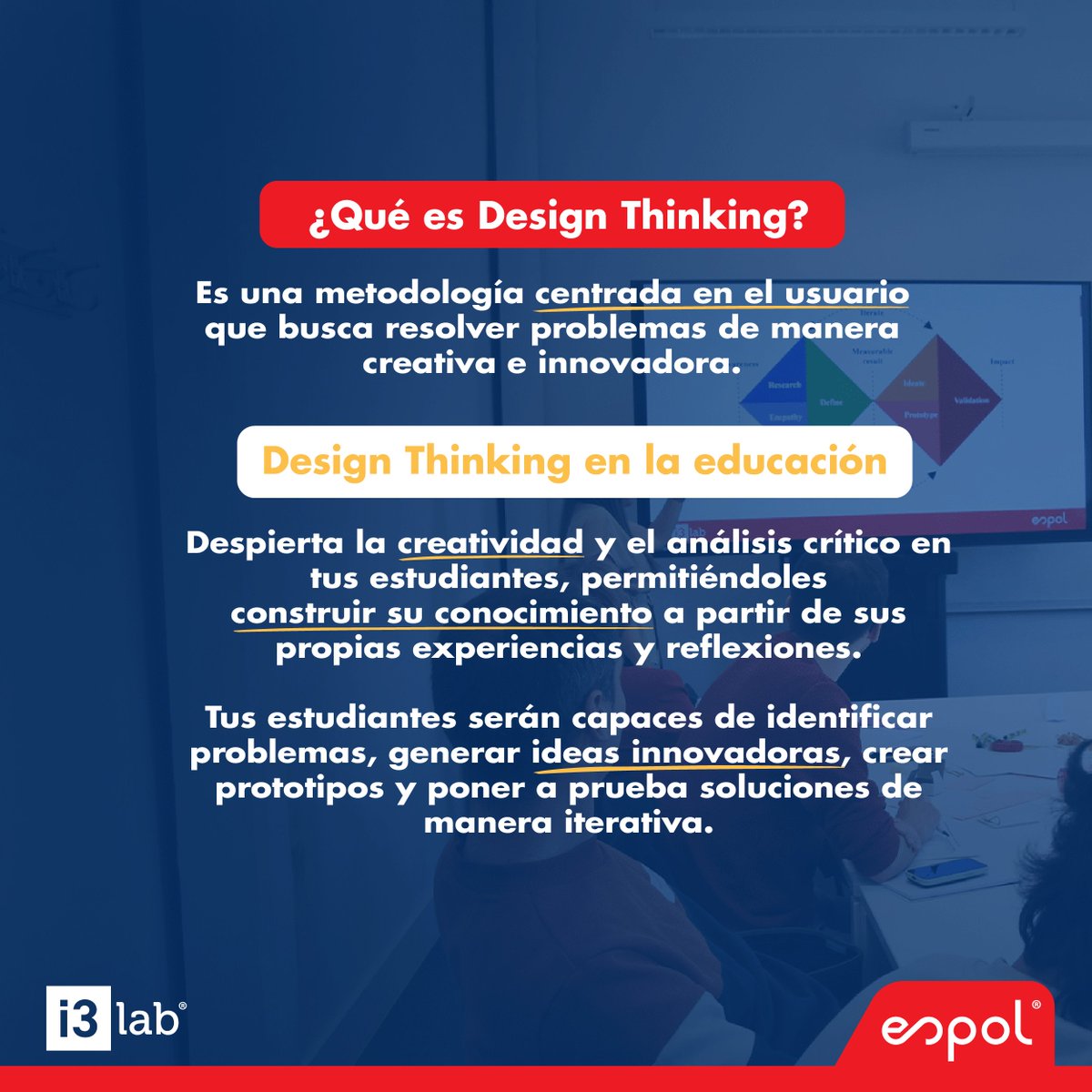 i3lab ESPOL tweet media