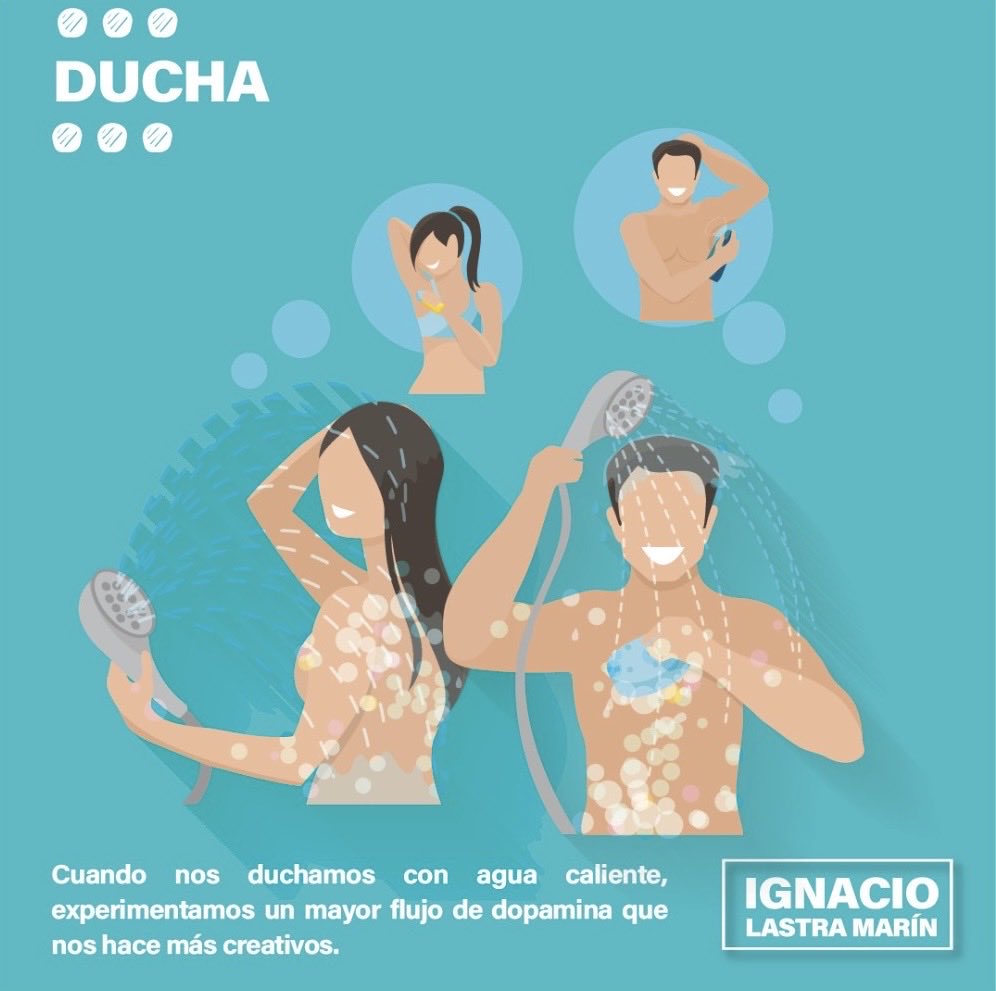 #Familia 🍃

💦 La gente es más creativa en la ducha 💦

#BuenFinDeSemana

#NachoLastra 🌱
