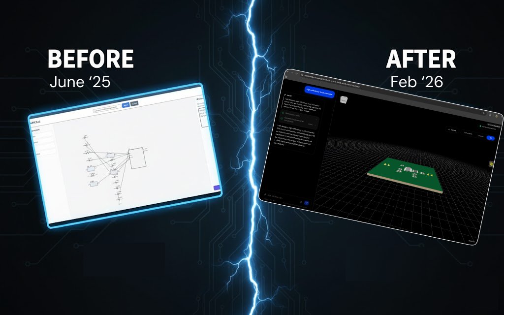buildPCBs tweet media