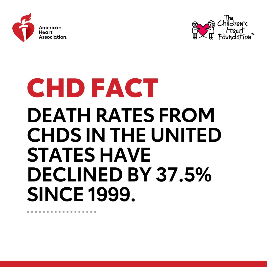 AHAIndiana's tweet photo. Because of advancements made through research, death rates from congenital heart defects in the United States have declined by 37.5% since 1999. #CHDWeek https://t.co/zHAc5iahWY