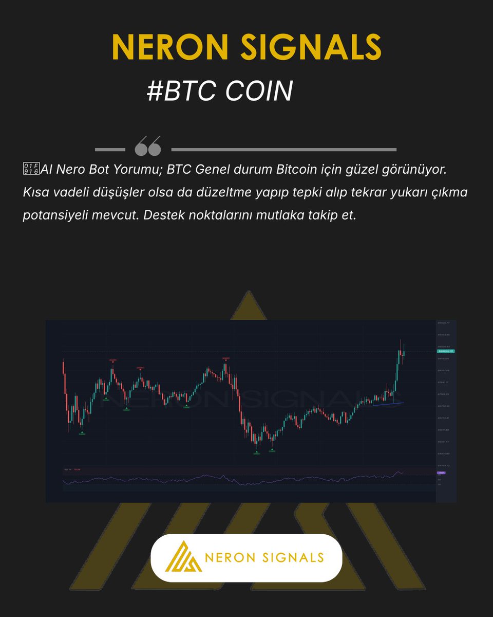 NeronSignals's tweet photo. #BTC Grafigi ve AI Nero Bot yorumu.
Tum hizmetlerimiz: https://t.co/zD9hPYYwSJ
#BTC #BTCCHART #CHART #NeronSignals #crypto #Binance #AICrypto #kripto #analiz https://t.co/K5JWPBgv6c
