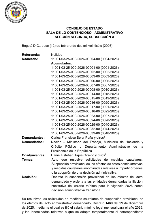 articulo20's tweet photo. AUTO RECOMENDADO 🗣 

#Laboral #Contencioso

@consejodeestado suspende decreto sobre salario mínimo 2026 y exige fijación sustitutiva provisional
 
RAD: 11001-03-25-000-2026-00004-00 (0004-2026) https://t.co/hNeL7PwqL6