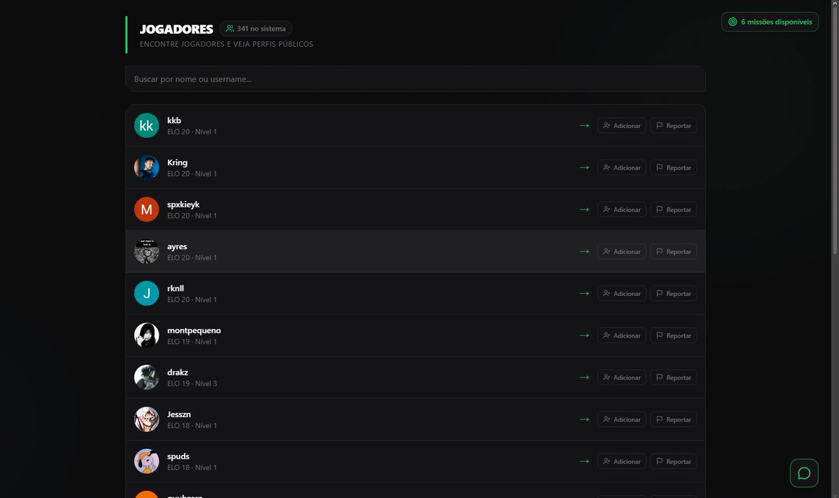 ELEVATE Santvlr tweet media