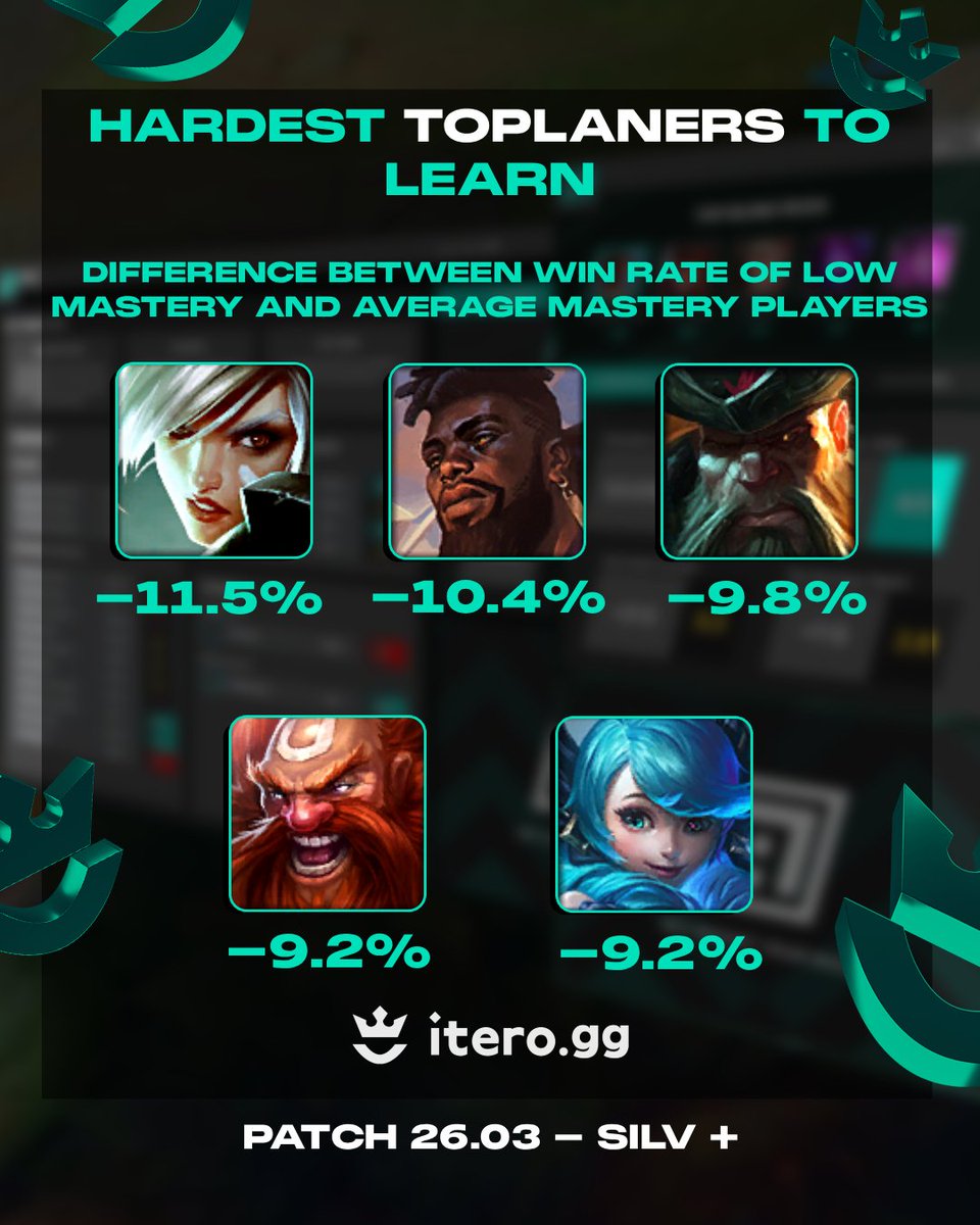 GX Jack J tweet media