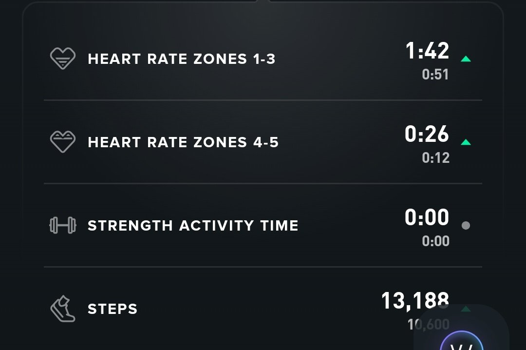 เหนื่อยมากช่วยด้วย 😵
#RunningManTH