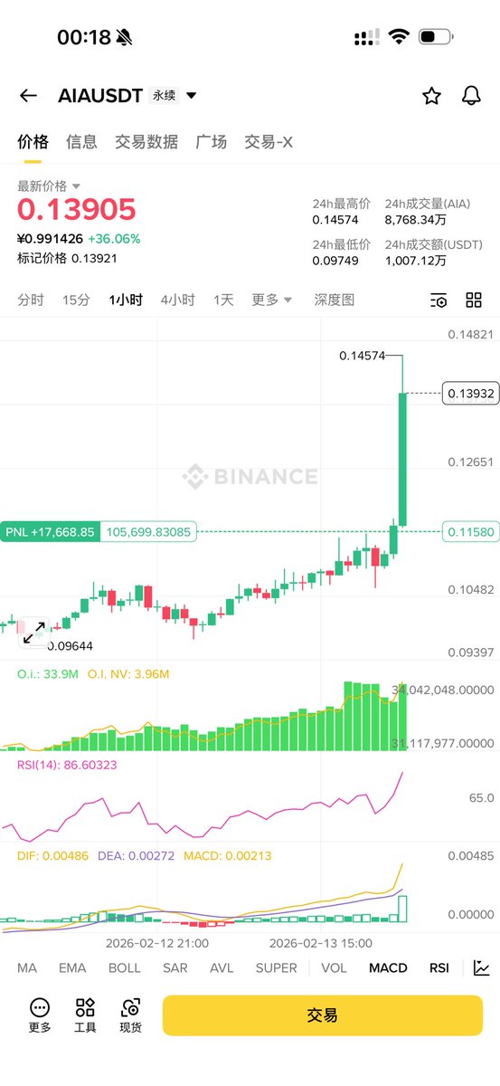 allincrypto 熬鹰资本 🇨🇳 tweet media