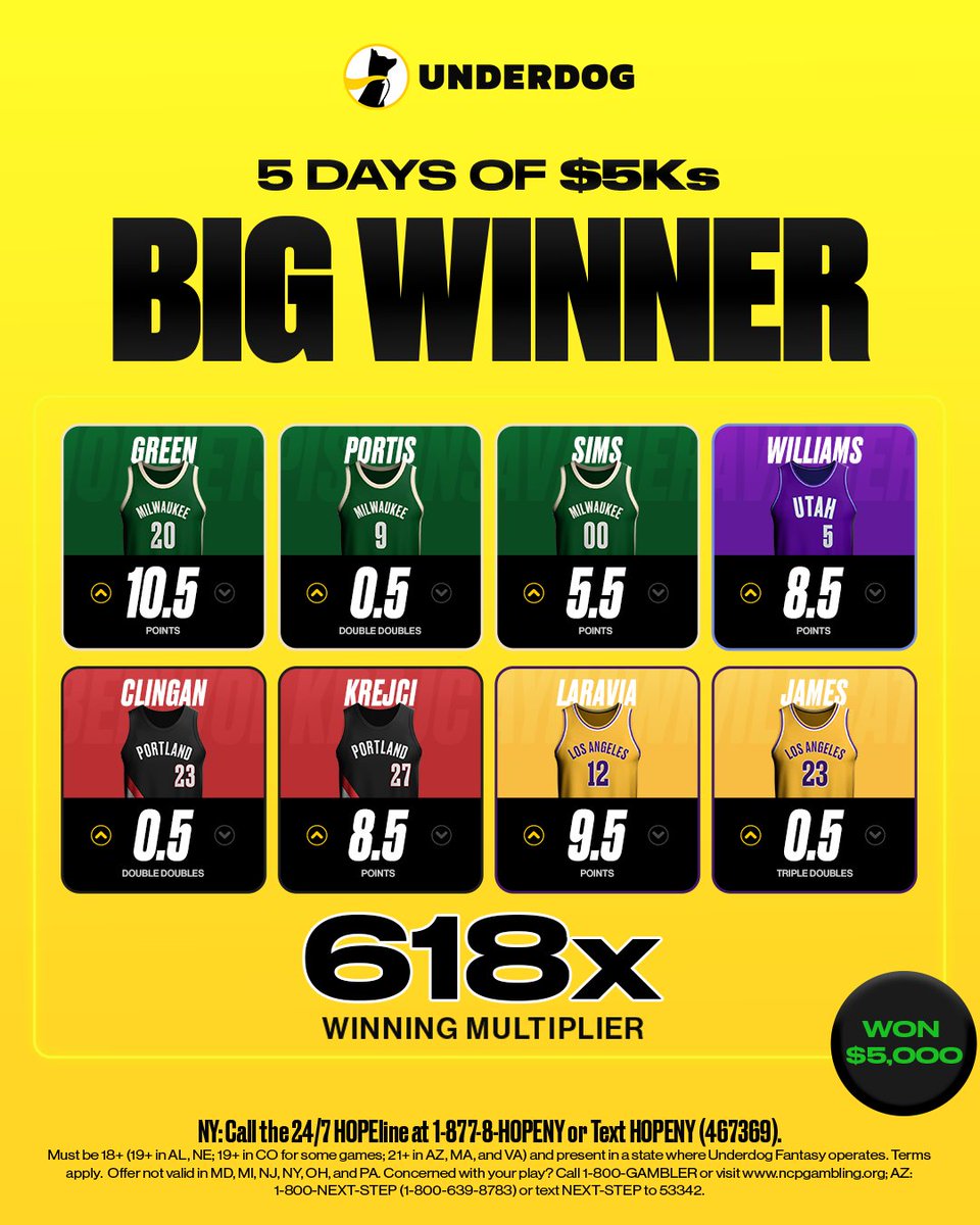 💰 5 Days of $5Ks 💰

LeBron's triple double and the Bengals 2nd all-time leading receiver helped cash the 618x entry and take home the $5,000 bonus entry prize 🙌