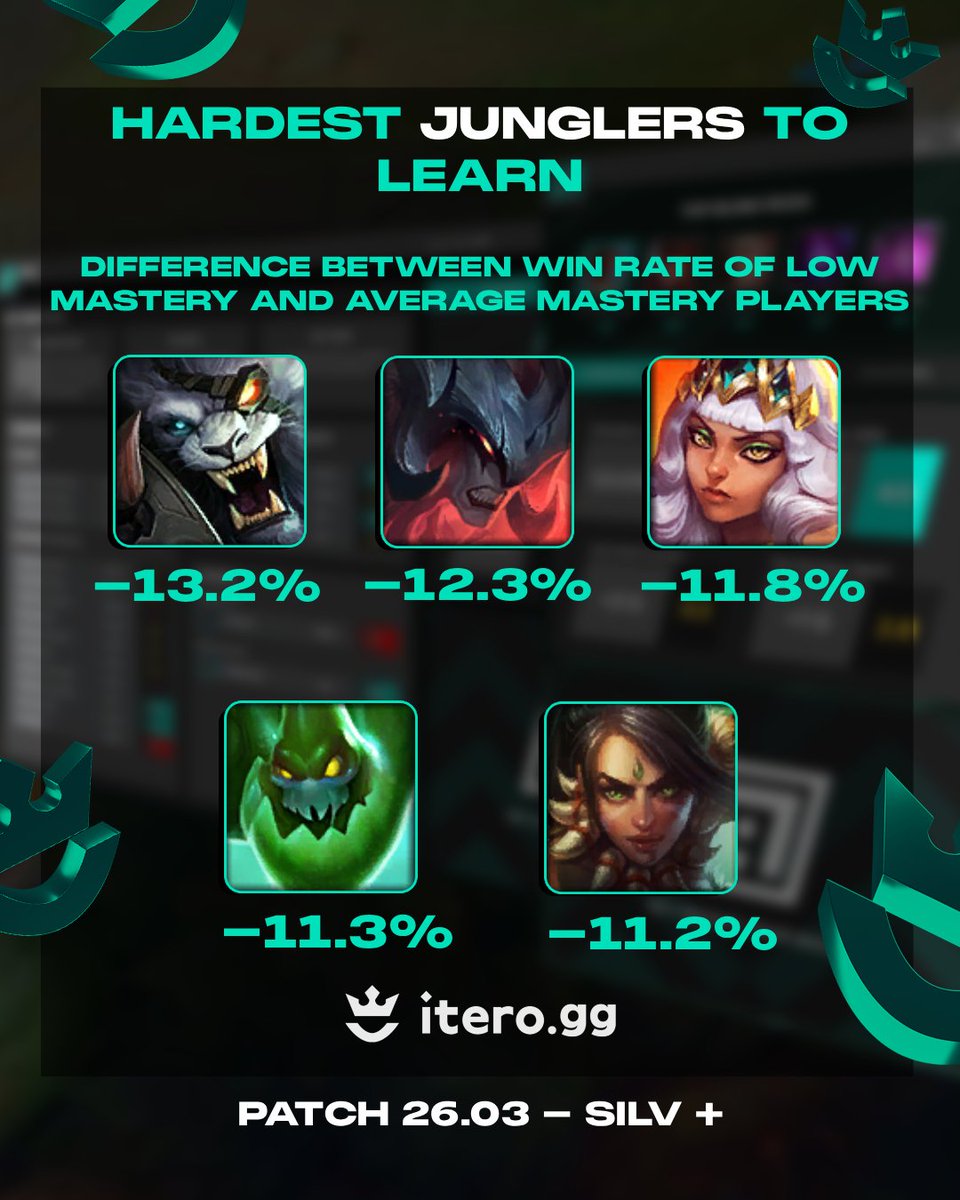 GX Jack J tweet media