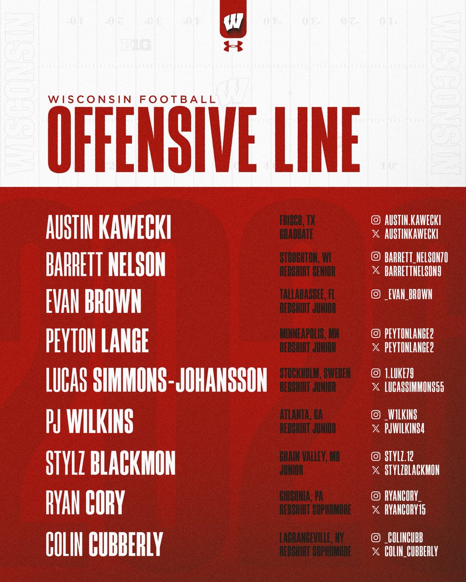 Wisconsin Football tweet media