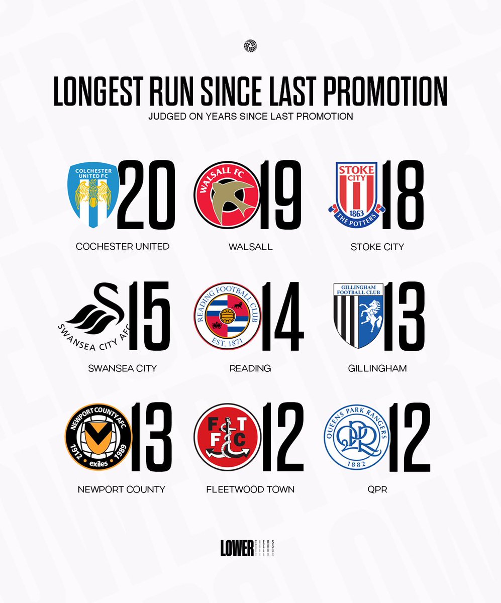 The Lower Tiers tweet media