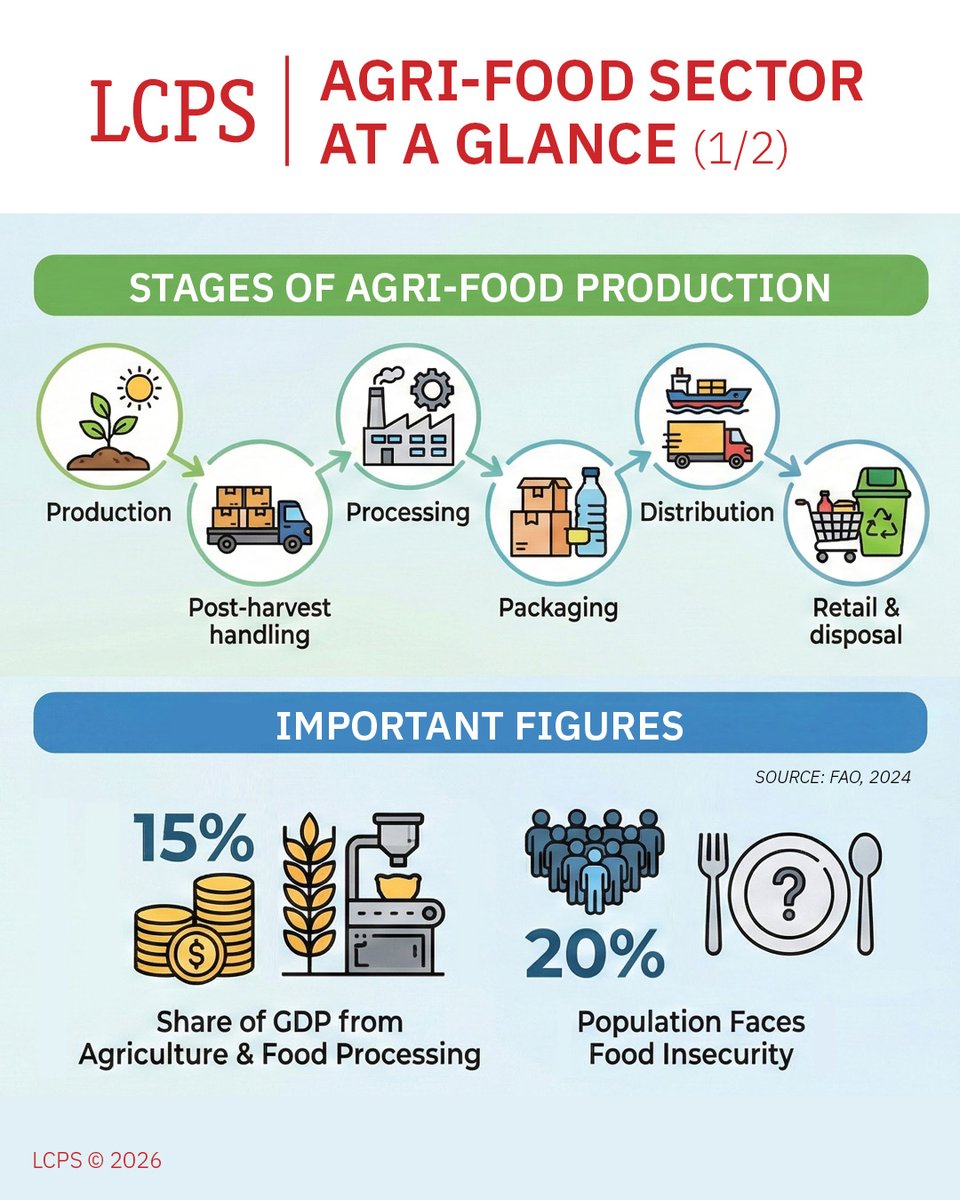 LCPS Lebanon tweet media