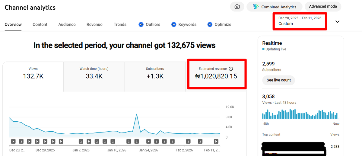 Kelvin Igbinigie tweet media