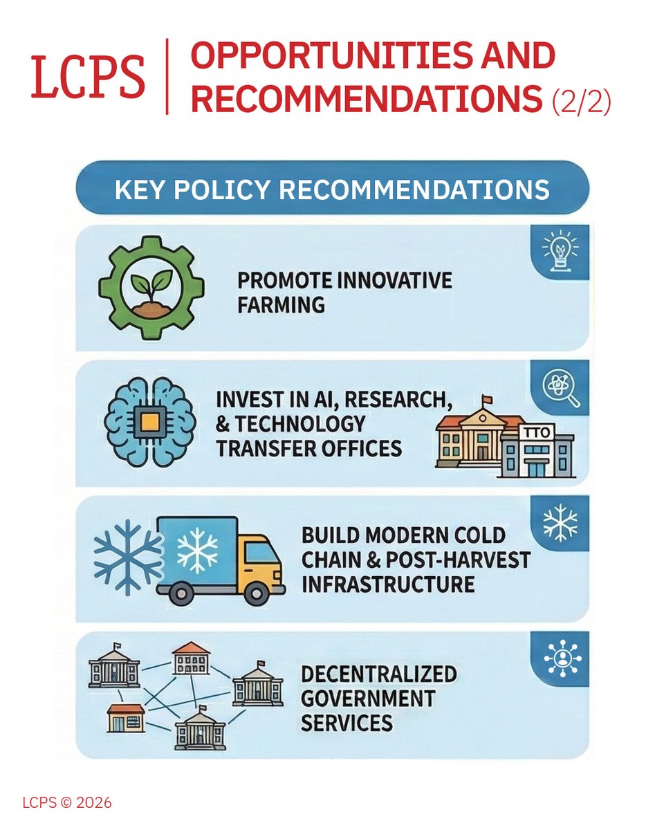 LCPS Lebanon tweet media