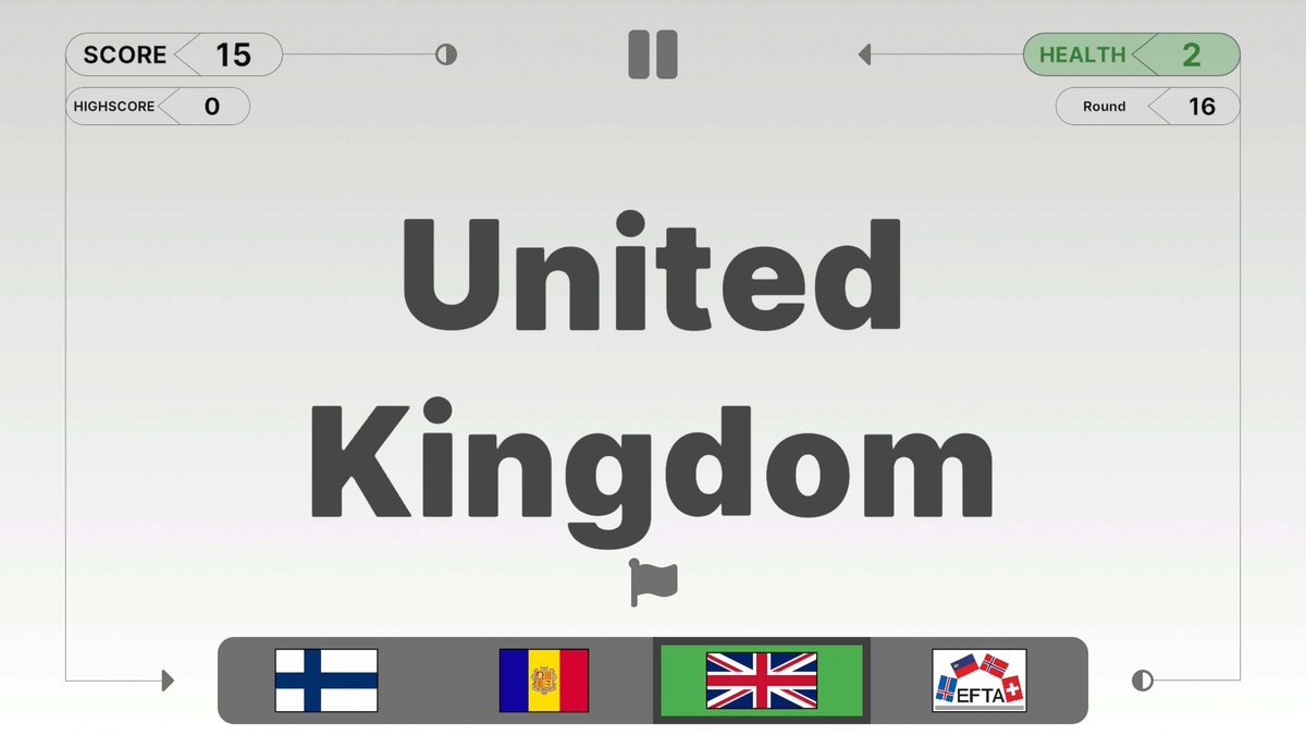 KrolMichal's tweet photo. Na dwie generacje konsoli Xbox trafił geograficzny quiz Guess the Flag! - World Flags Quiz od studia @SourceByteGames. Cena 25 zł.
https://t.co/RjjCUb0FhU
#polskiegry #SourceByte #Xbox #XboxSeriesX #XboxOne