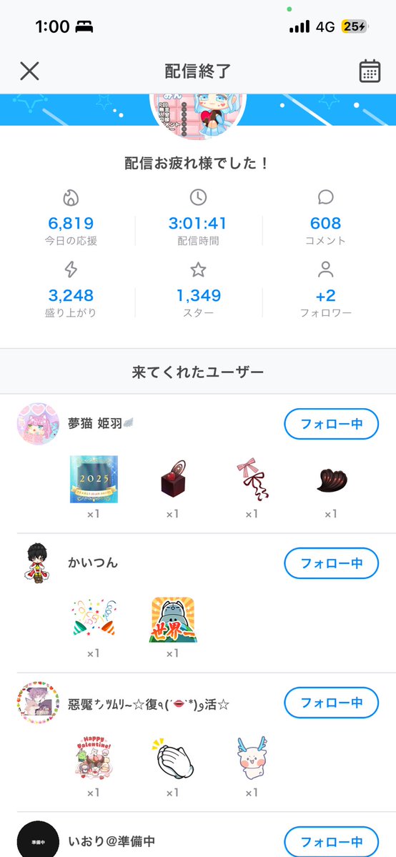 にゃん🐈 かいつん〜！今月18番星🌟 2ヶ月ぶり、4回目の☆1📛獲得して