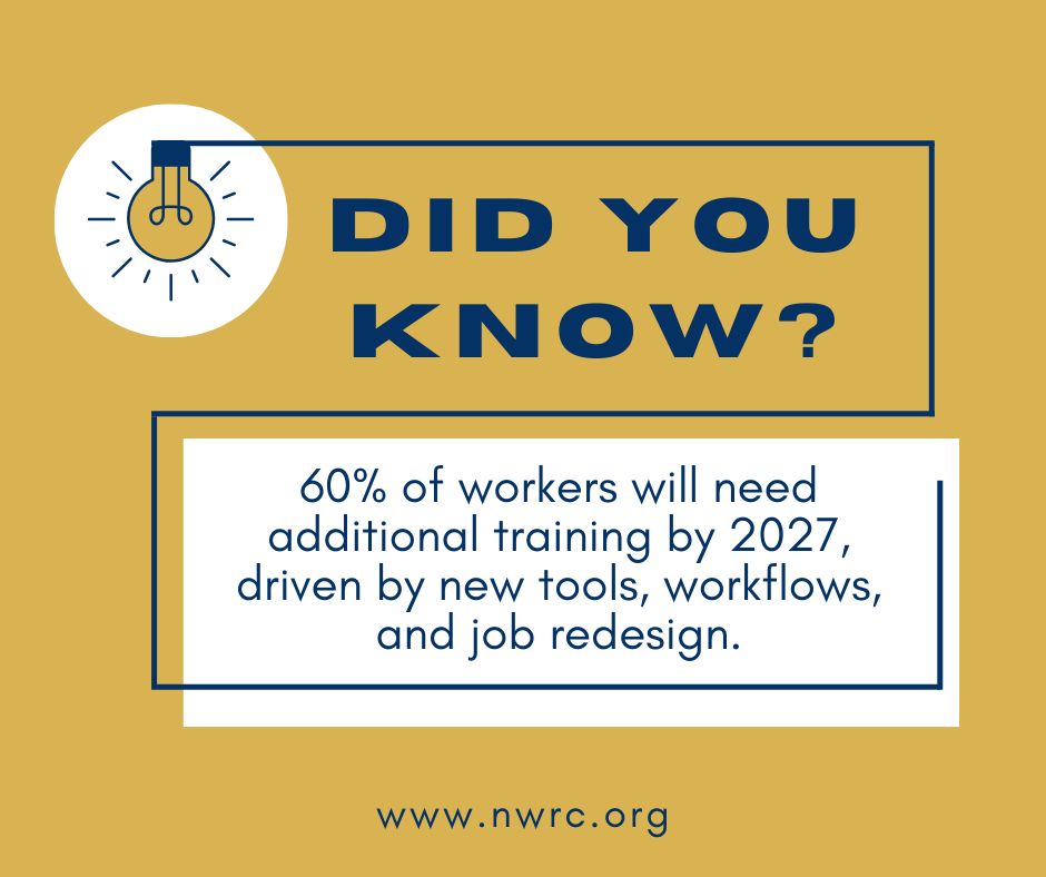 National Work Readiness Council tweet media