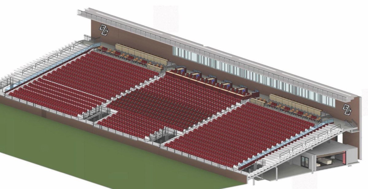 Boston College Eagles tweet media