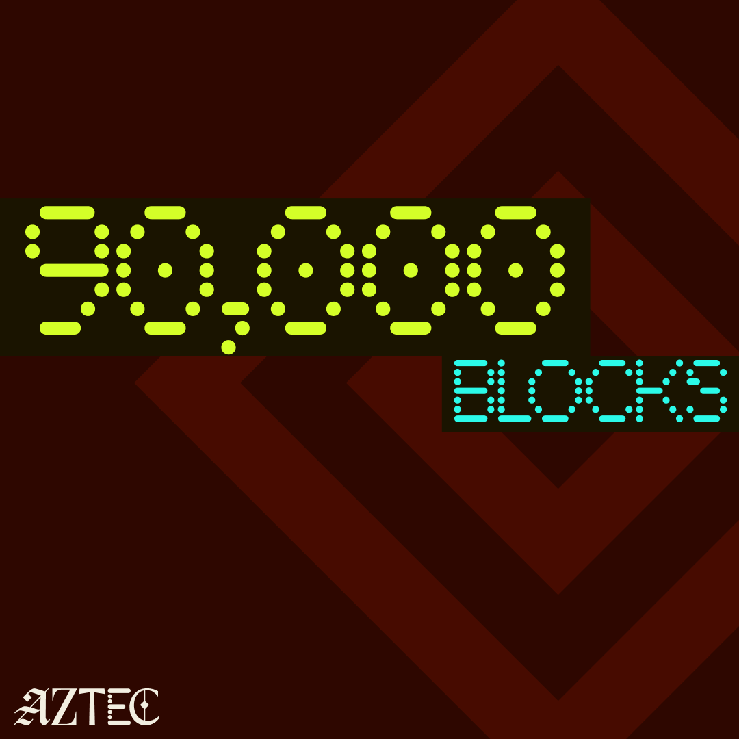 Aztec tweet media