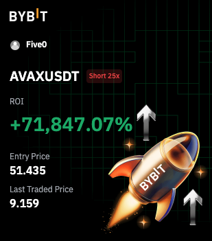 5.0 INVERTED.BULL 🙃 tweet media