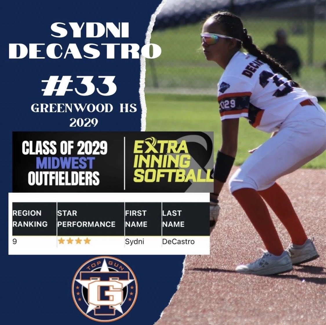 Syd DeCastro tweet media