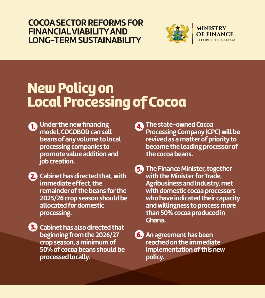 Hon. Eric Opoku MP tweet media