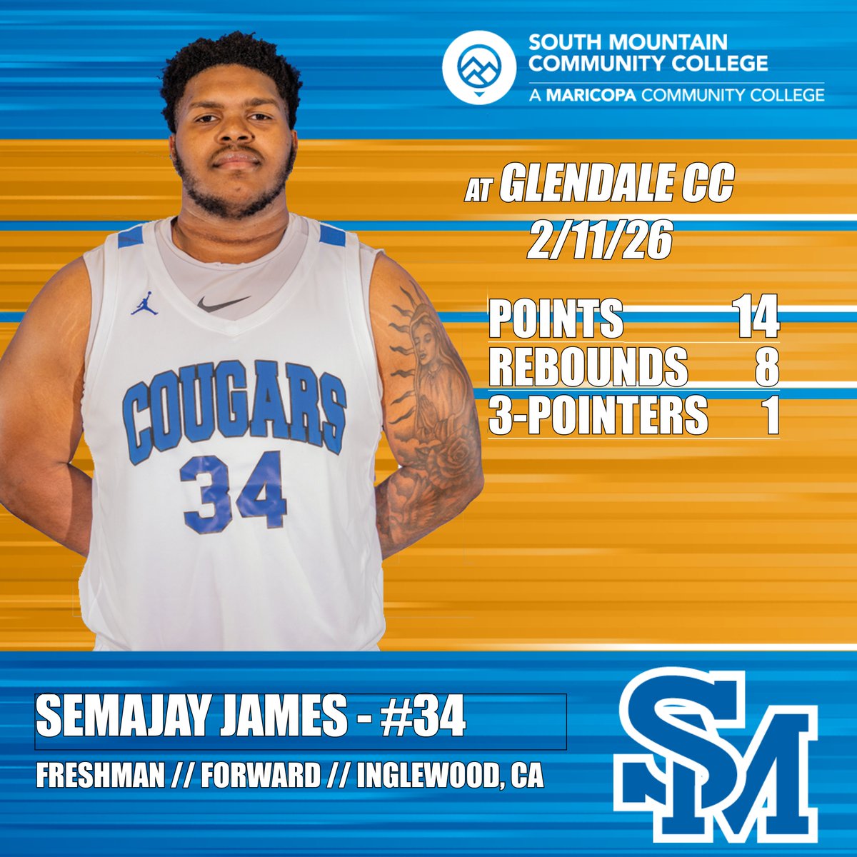 SMCC Athletics tweet media