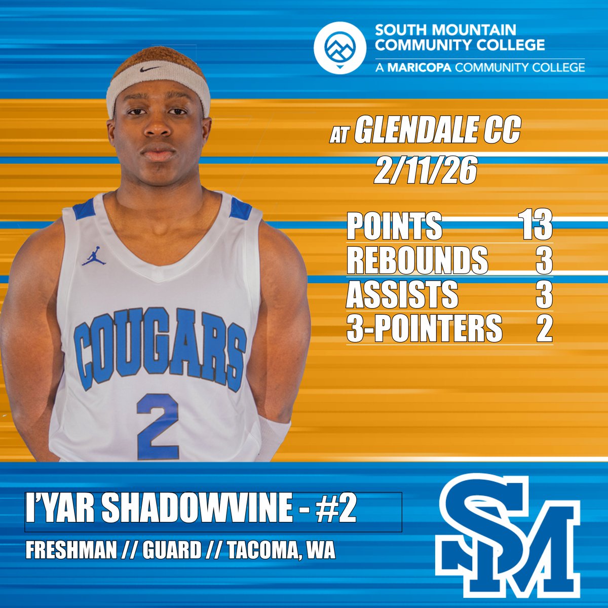 SMCC Athletics tweet media