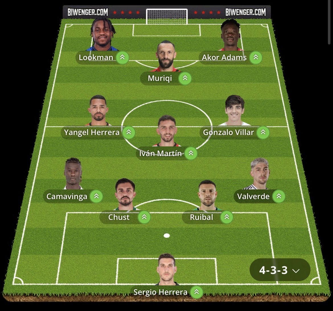 Sheva_rules's tweet photo. @ComuniateEs ¿haríais algún cambio en el 11 para este fin de semana? Juego con puntos Sofascore y tengo en el banquillo a Abqar y a Rosier.

Camavinga, Ruibal, Valverde y Rosier pueden jugar de DF y MC

Gracias! https://t.co/laA1IcDDSi