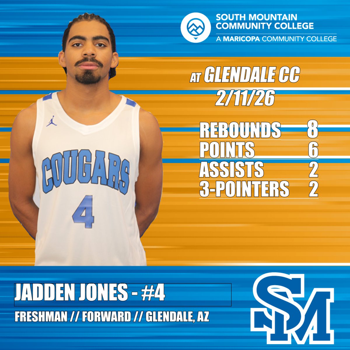 SMCC Athletics tweet media