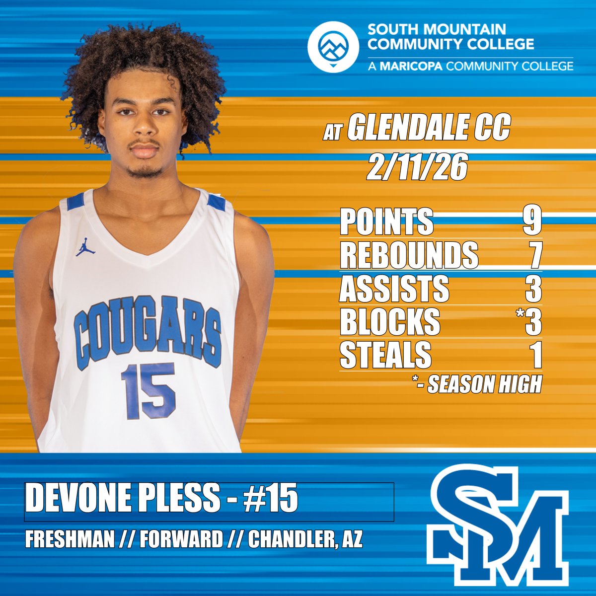 SMCC Athletics tweet media