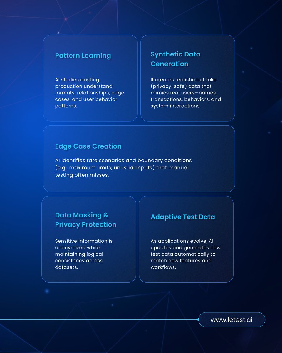 Letest.ai tweet media