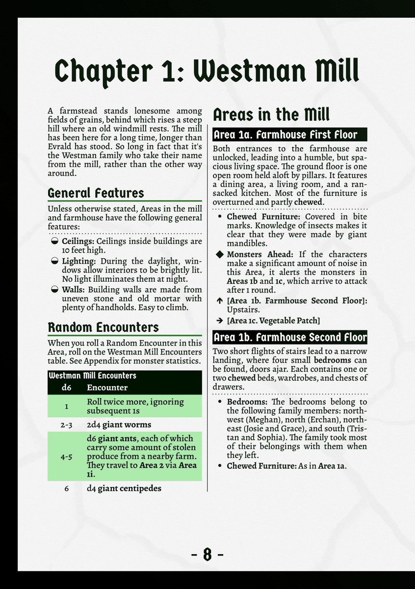 Jack Weighill - Dice Average RPG 🎲 tweet media