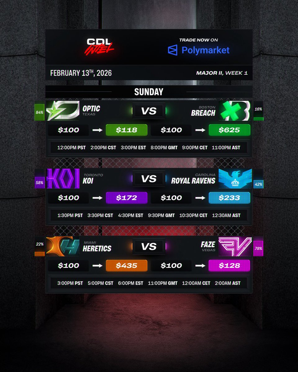 CDL Intel tweet media