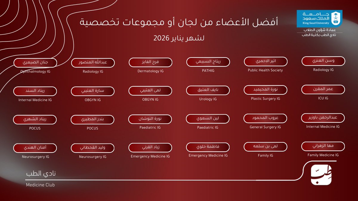✨ وسام الشهر - يناير 2026 ✨

في كل شهر يبرز طلاب #نادي_الطب نموذجًا يُحتذى به في العطاء والالتزام، حيث تتكامل الجهود وتُصنع النجاحات بروح واحدة وطموح لا يعرف التوقف

#كلية_الطب