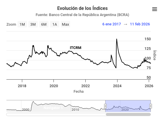 Mauro Infantino tweet media
