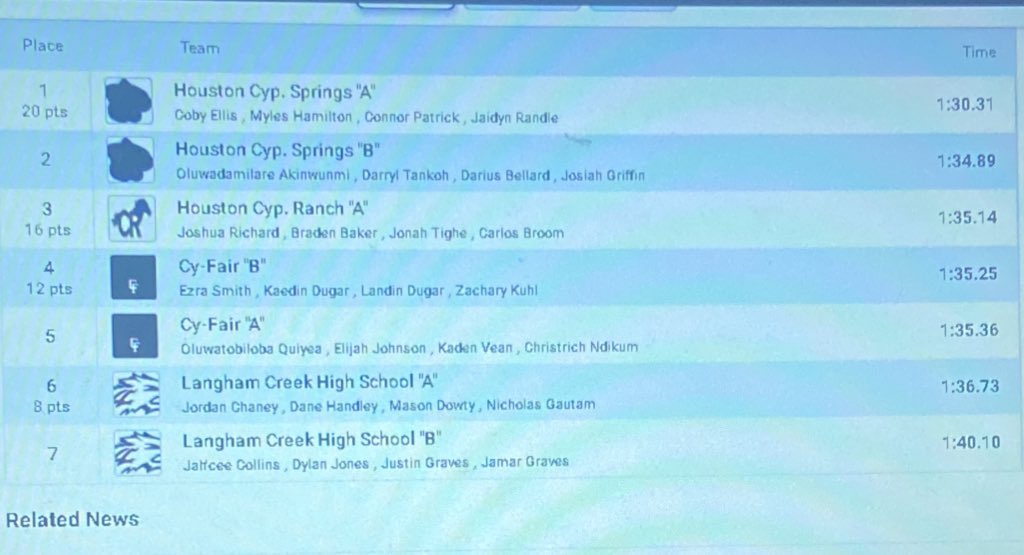 Josiah “Speedy” Griffin tweet media