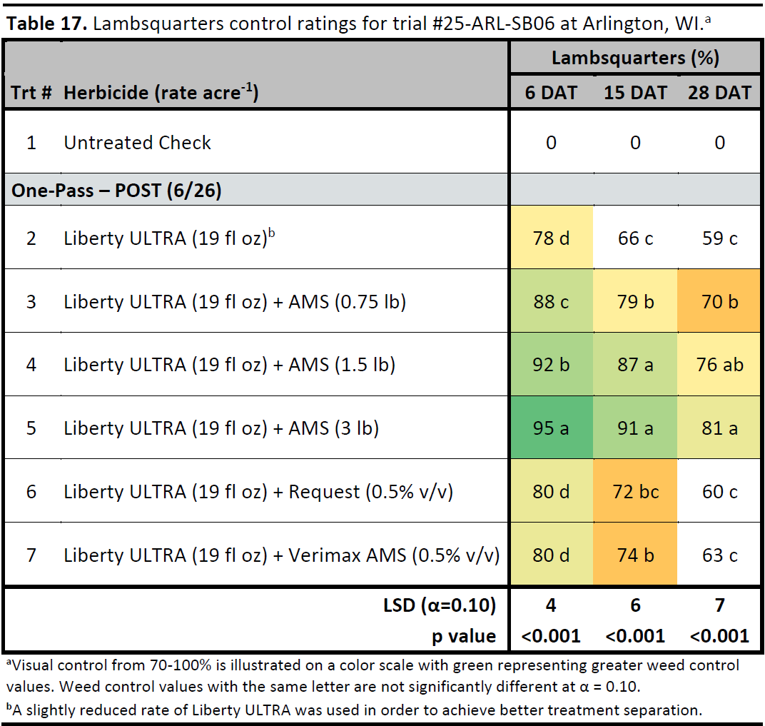 Rodrigo Werle tweet media