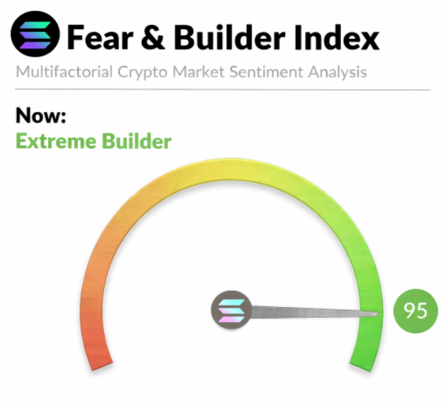Luminaries tweet media