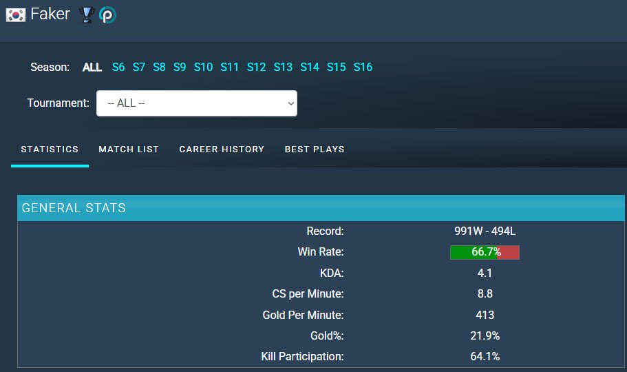 FURIA Tatu tweet media