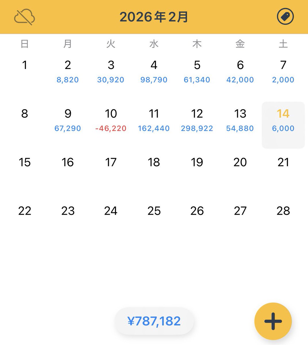 元大学院生 tweet media