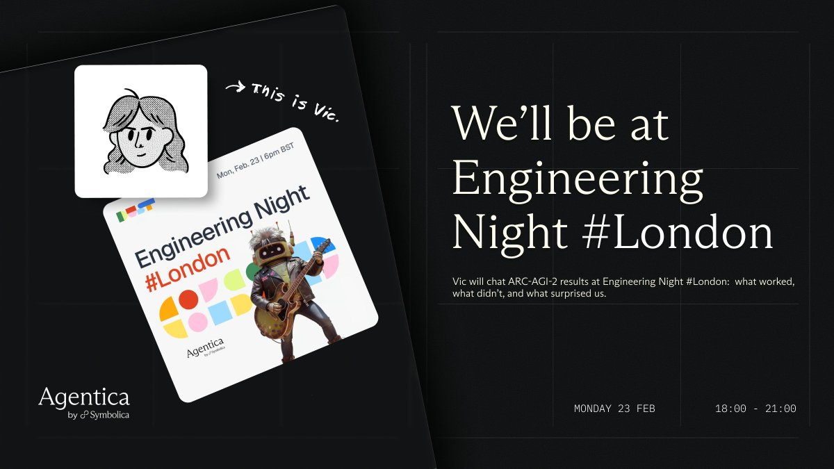 Vic (<a href="/its_hapenin/">Vic Klein</a>) will chat ARC-AGI-2 results at Engineering Night London - what worked, what didn’t, and what surprised us.

With Agentica:
• 85.28% with Opus 4.6 (120k) High
• +10pp GPT-5.2 (XHigh) vs CoT
• +20pp Opus 4.5 vs CoT
See you there. 
Register: