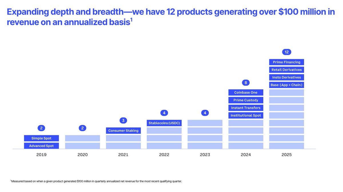 David Tso (dave.base.eth) tweet media