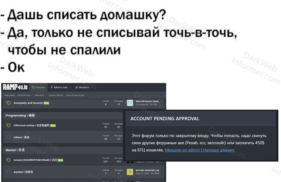 Dark Web Informer tweet media