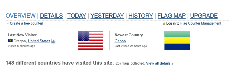 Arrancamos el fin de semana con una buena noticia. Tenemos un nuevo seguidor de otra nacionalidad diferente y ya van 148 países distintos. Se trata de Gabón. Muchas gracias.