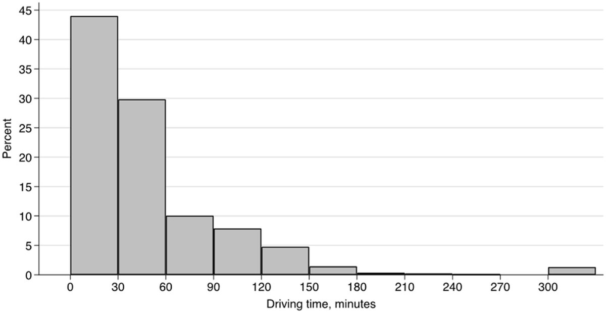 HSS Journal tweet media